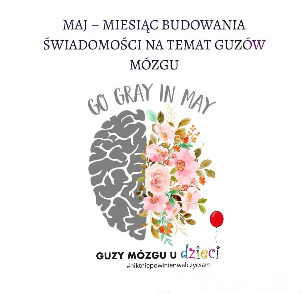 Guzy m&oacute;zgu u dzieci